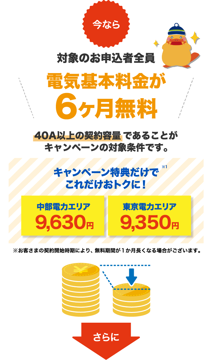 今なら